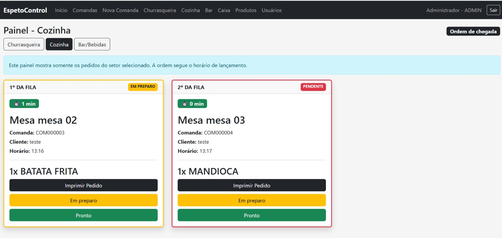 EspetoControl - Painel da cozinha